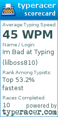 Scorecard for user lilboss810