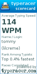 Scorecard for user lilcreme