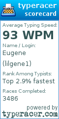 Scorecard for user lilgene1