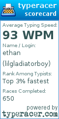 Scorecard for user lilgladiatorboy