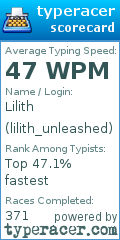 Scorecard for user lilith_unleashed