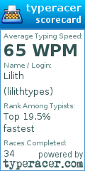 Scorecard for user lilithtypes