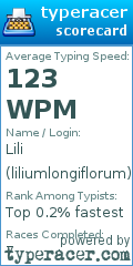 Scorecard for user liliumlongiflorum