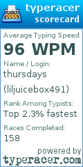Scorecard for user liljuicebox491