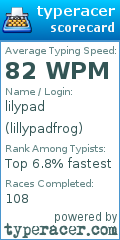 Scorecard for user lillypadfrog