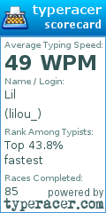 Scorecard for user lilou_