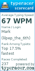 Scorecard for user lilpep_the_6th