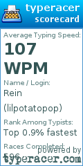 Scorecard for user lilpotatopop