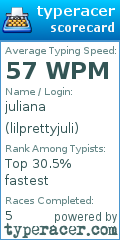 Scorecard for user lilprettyjuli