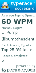 Scorecard for user lilpumpthescientist