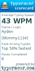 Scorecard for user liltimmy1134