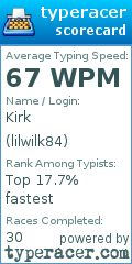Scorecard for user lilwilk84