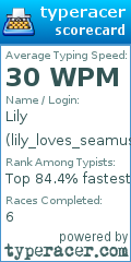 Scorecard for user lily_loves_seamus