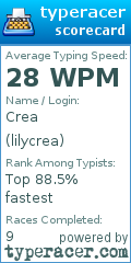 Scorecard for user lilycrea