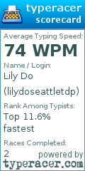 Scorecard for user lilydoseattletdp