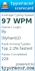 Scorecard for user lilyhan02