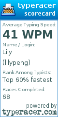 Scorecard for user lilypeng