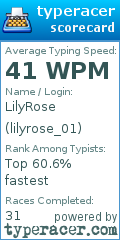 Scorecard for user lilyrose_01
