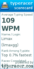 Scorecard for user limaxgg