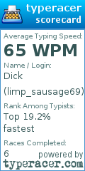 Scorecard for user limp_sausage69