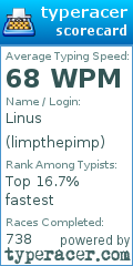 Scorecard for user limpthepimp