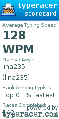 Scorecard for user lina235
