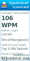 Scorecard for user lincolnbergeson