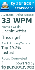 Scorecard for user lincolngirl