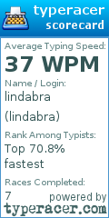 Scorecard for user lindabra