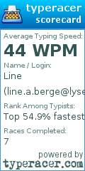 Scorecard for user line.a.berge@lyse.net
