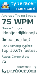 Scorecard for user linear_is_dog