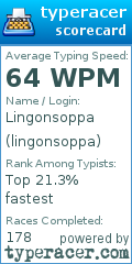 Scorecard for user lingonsoppa