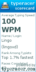 Scorecard for user lingoxd