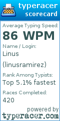 Scorecard for user linusramirez