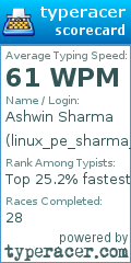 Scorecard for user linux_pe_sharma_ji