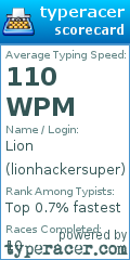 Scorecard for user lionhackersuper