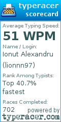 Scorecard for user lionnn97