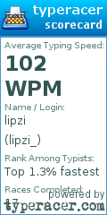Scorecard for user lipzi_