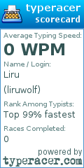 Scorecard for user liruwolf