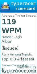 Scorecard for user lisdude
