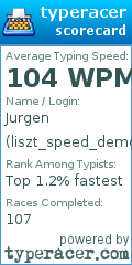 Scorecard for user liszt_speed_demon