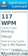 Scorecard for user litbug