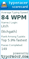 Scorecard for user litchgath