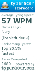 Scorecard for user litepicdude69