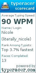 Scorecard for user literally_nicole