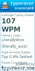 Scorecard for user literally_wize