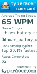 Scorecard for user lithium_battery_consumer