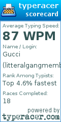 Scorecard for user litteralgangmember
