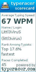 Scorecard for user littl3virus