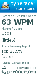 Scorecard for user little5